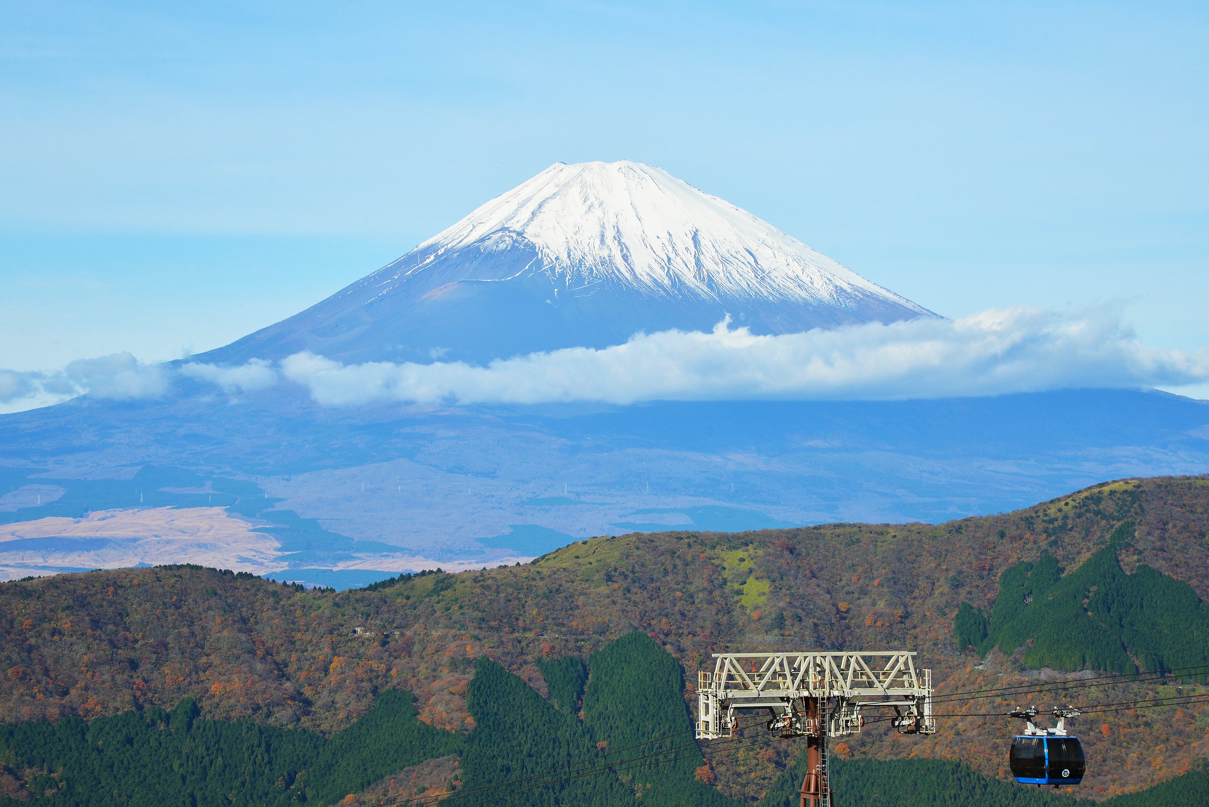 Fuji and the ropeway