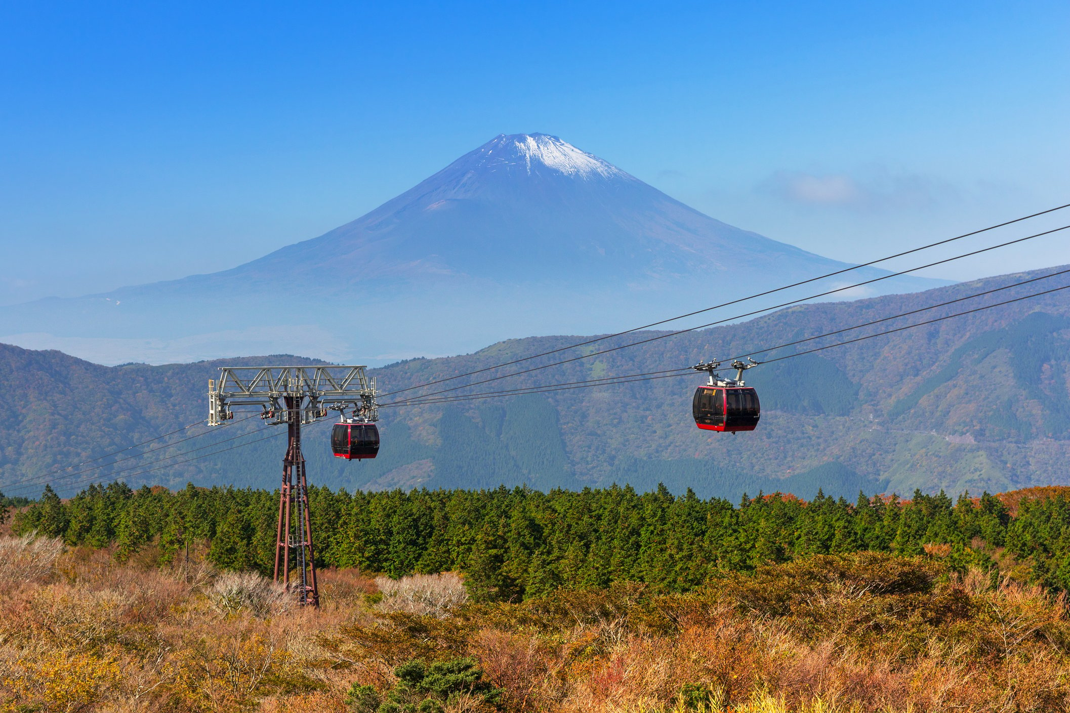 Ropeway to the Mount Fuji